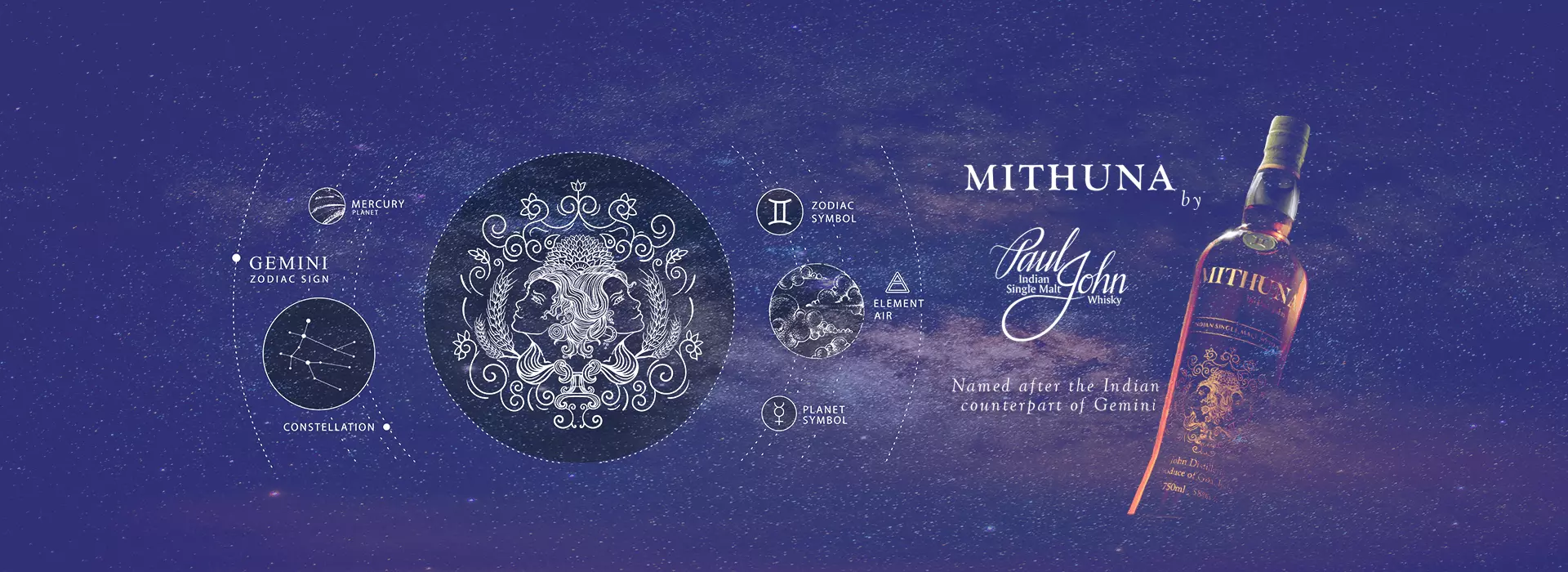 MITHUNA